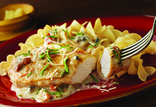 Chicken with Sun-Dried Tomatoes