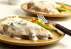 Chicken in Mushroom Sauce